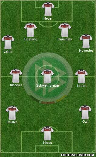 Germany Formation 2014