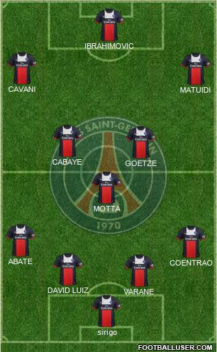 Paris Saint-Germain Formation 2014