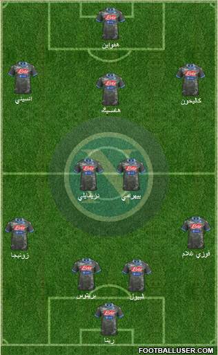 Napoli Formation 2014