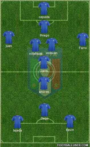 Italy Formation 2014