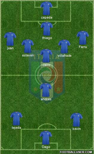 Italy Formation 2014