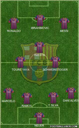 F.C. Barcelona Formation 2014