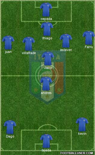 Italy Formation 2014