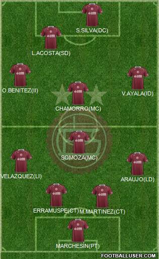 Lanús Formation 2014