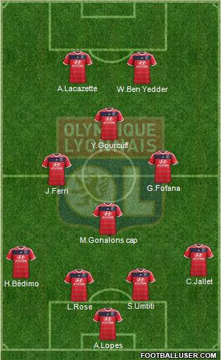 Olympique Lyonnais Formation 2014