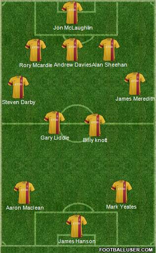 Bradford City Formation 2014
