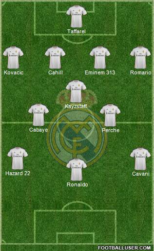 Real Madrid C.F. Formation 2014