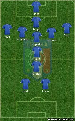 Italy Formation 2014
