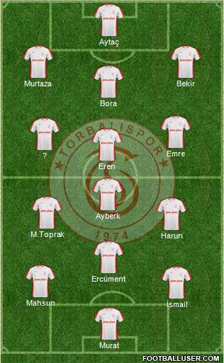 Torbalispor Formation 2014