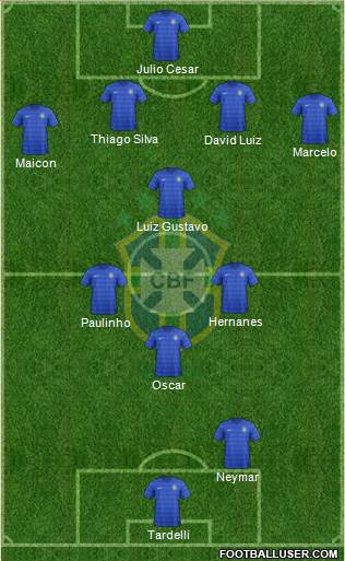 Brazil Formation 2014