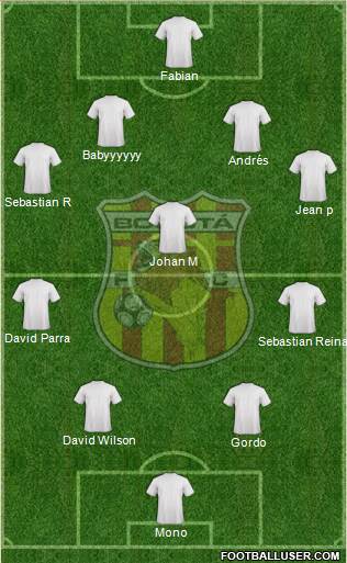 CD Bogotá FC Formation 2014
