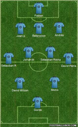 Tottenham Hotspur Formation 2014