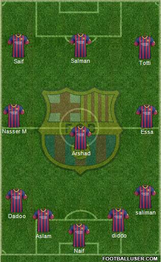 F.C. Barcelona Formation 2014