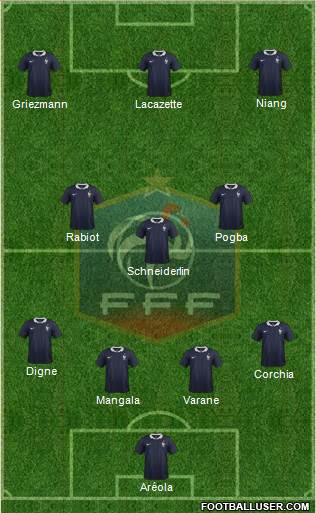 France Formation 2014