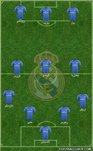 R. Madrid Castilla Formation 2014