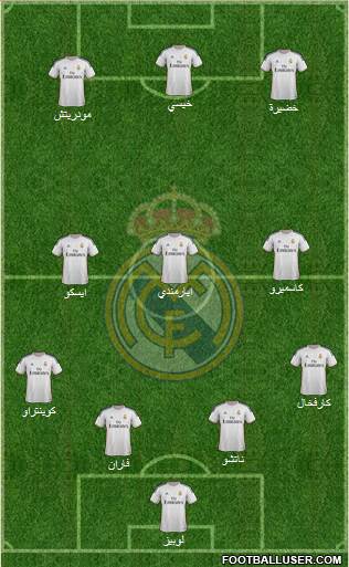 R. Madrid Castilla Formation 2014