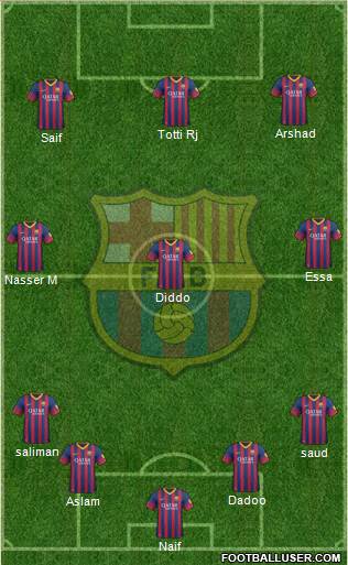 F.C. Barcelona Formation 2014