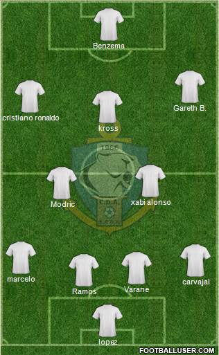 CD Antofagasta S.A.D.P. Formation 2014