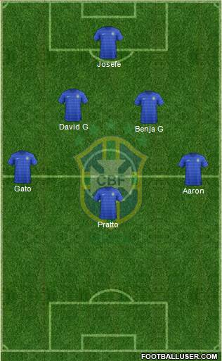 Brazil Formation 2014