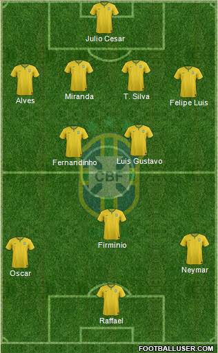 Brazil Formation 2014