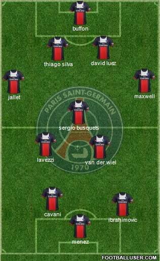 Paris Saint-Germain Formation 2014