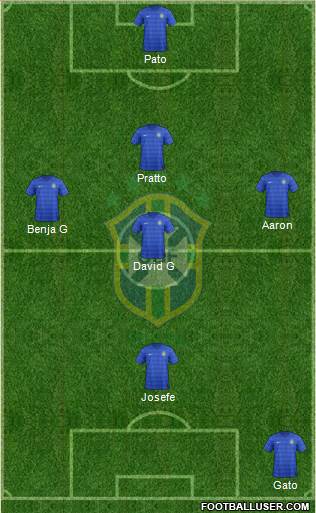Brazil Formation 2014