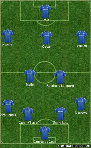Chelsea Formation 2014