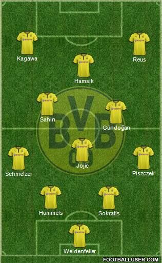 Borussia Dortmund Formation 2014