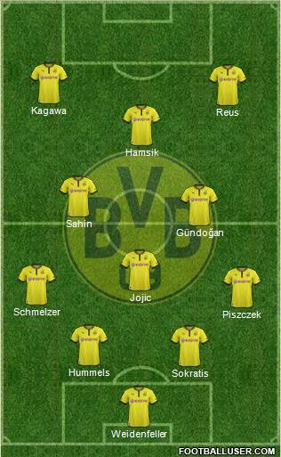 Borussia Dortmund Formation 2014