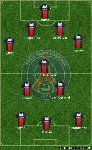 Paris Saint-Germain Formation 2014
