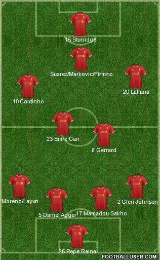 Liverpool Formation 2014