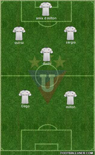 LDU de Quito Formation 2014