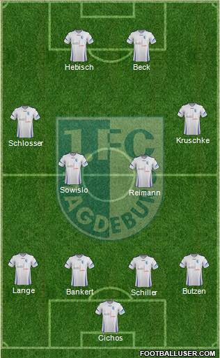 1.FC Magdeburg Formation 2014