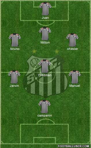 Santos FC Formation 2014