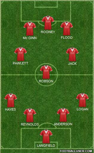 Aberdeen Formation 2014