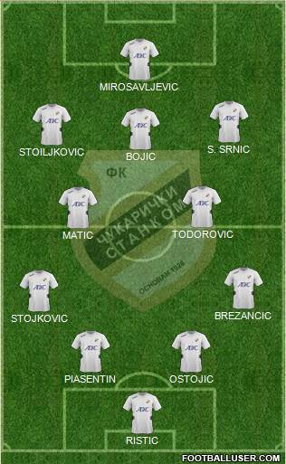FK Cukaricki Stankom Beograd Formation 2014