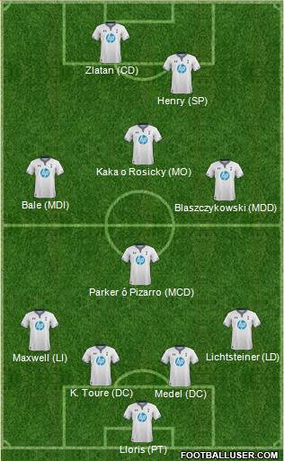 Tottenham Hotspur Formation 2014