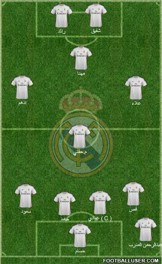 Real Madrid C.F. Formation 2014