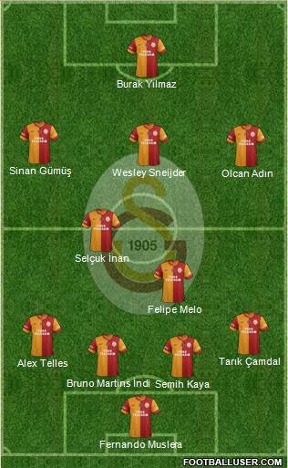 Galatasaray SK Formation 2014