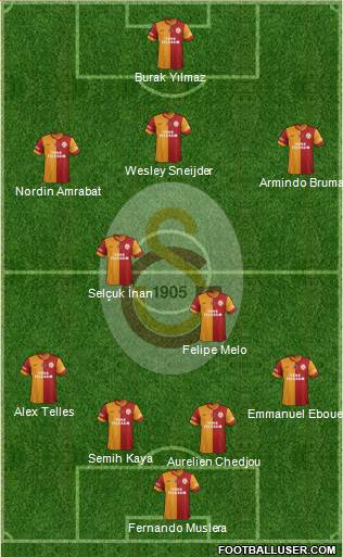Galatasaray SK Formation 2014