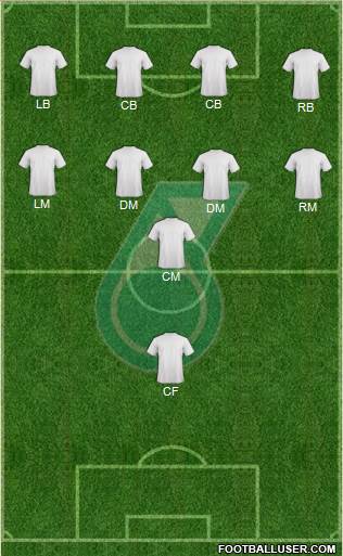Kuala Lumpur Formation 2014