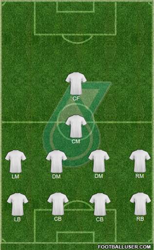 Kuala Lumpur Formation 2014