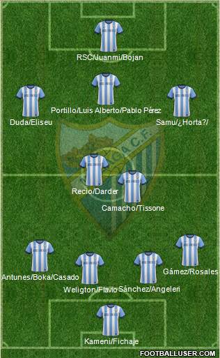 Málaga C.F., S.A.D. Formation 2014