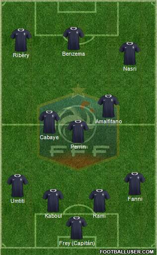 France Formation 2014
