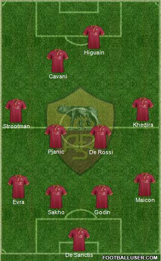 AS Roma Formation 2014