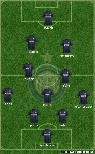 F.C. Internazionale Formation 2014