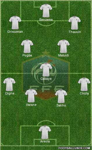 France Formation 2014