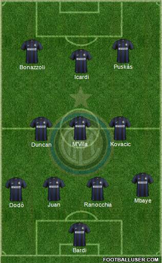 F.C. Internazionale Formation 2014