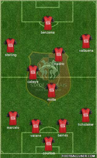 Stade Rennais Football Club Formation 2014