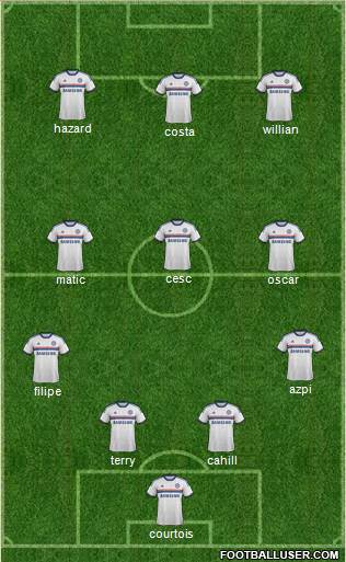 Chelsea Formation 2014